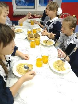 Родительский контроль по организации питания (декабрь 2025г.)